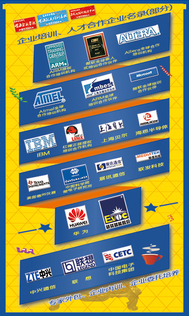 端海教育 端海培训